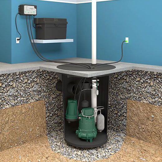 For All Your Plumbing Needs In Manchester